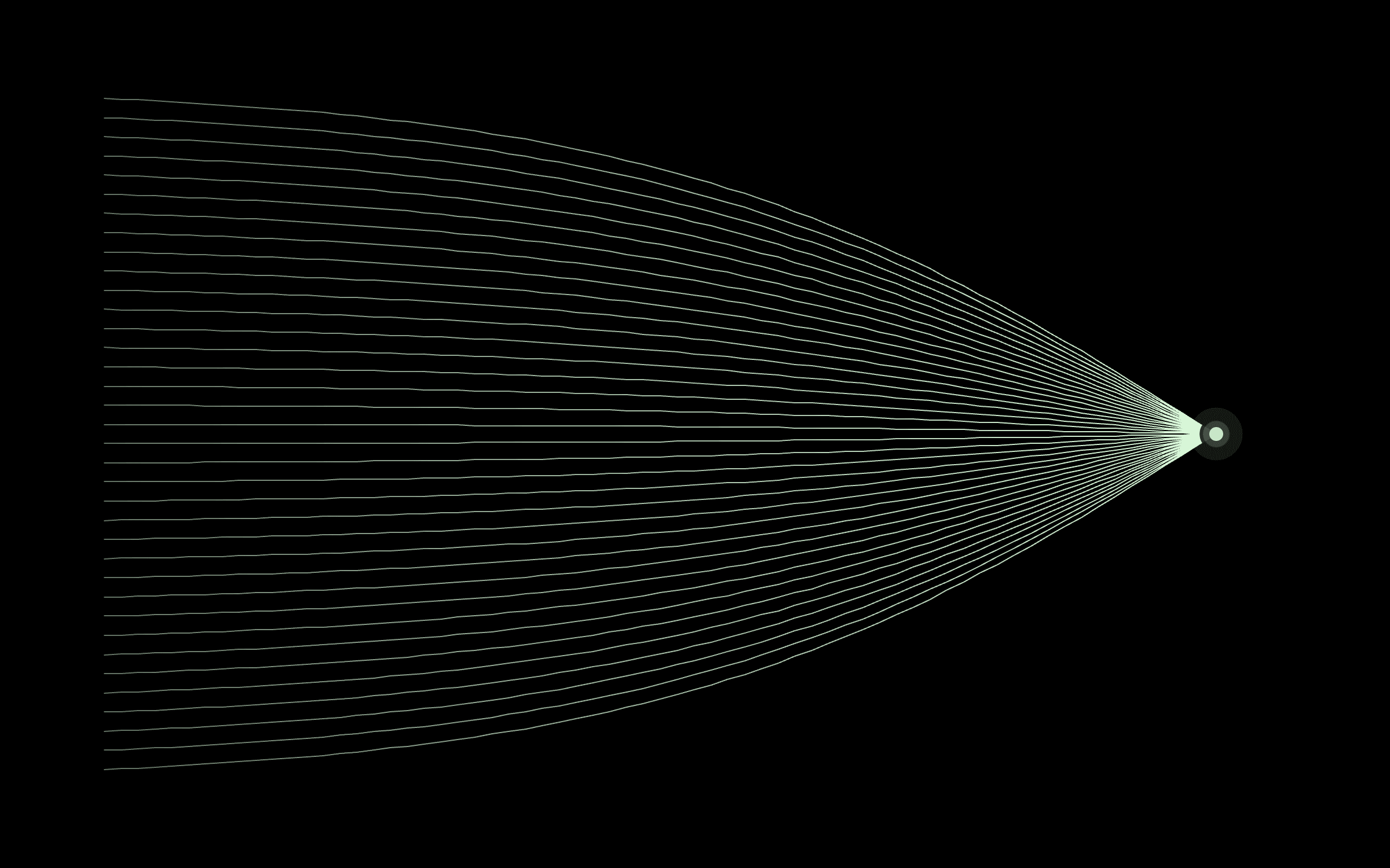 Flash Compact: 33,000 tok/sec Context Compaction